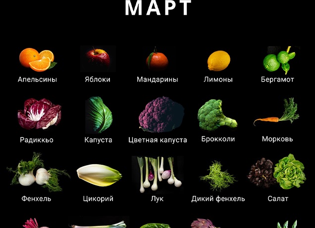 Сезонные фрукты и овощи в марте